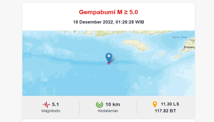 Beberapa wilayah Indonesia kembali diguncang gempa, salah satunya yang terbesar adalah Kodi yang terletak di Sumba Barat Daya, NTT.