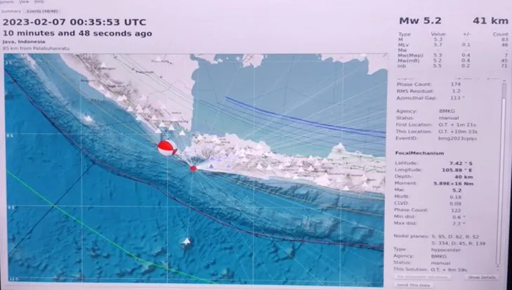 Gempa M5.2 di Wilayah Banten, BMKG Sebut Tidak Berpotensi Tsunami