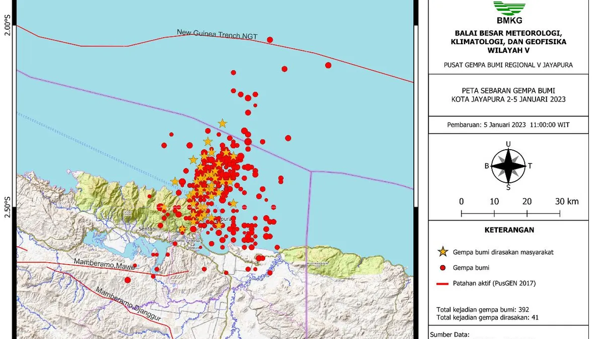 Sejak awal tahun 2023 masyarakat Jayapura diguncang dengan gempa bumi merusak pertama dengan kekuatan Magnitudo 4,9.