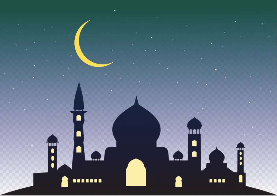 Ilustrasi sholat Tasbih.