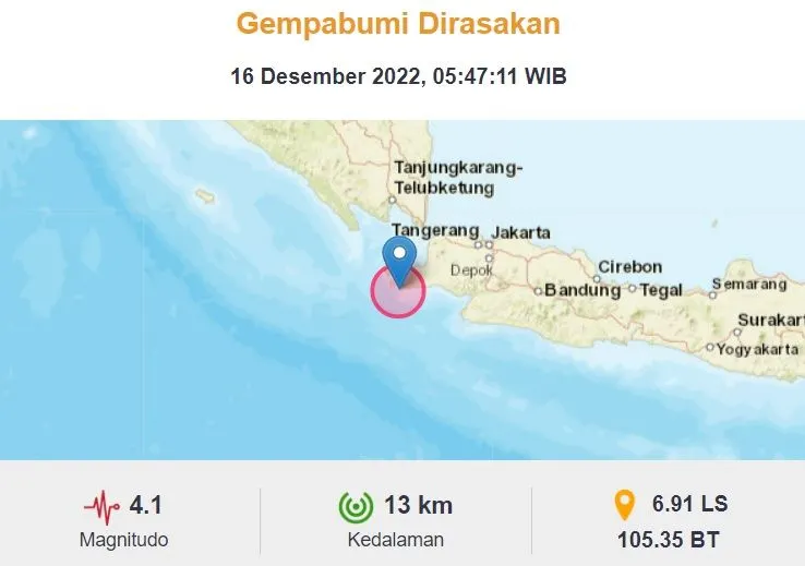 Info Gempa Hari Ini 16 Desember: Terasa di Sumur Banten, Nias, dan Fak-fak dengan Skala Magnitudo 4