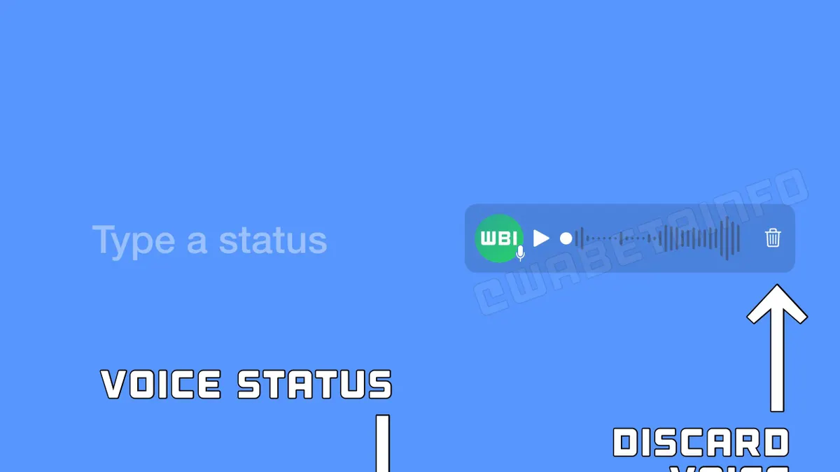 Asyik! WhatsApp Resmi Luncurkan Fitur Voice Note Status Bagi Pengguna WhatsApp Beta dan Android 2.23.2.8 