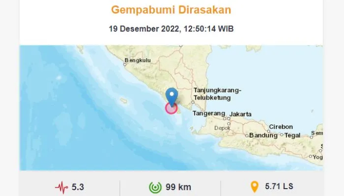 BREAKING NEWS: Gempa Magnitudo 5.3 Guncang Tanggamus Lampung, Tidak Berpotensi Tsunami