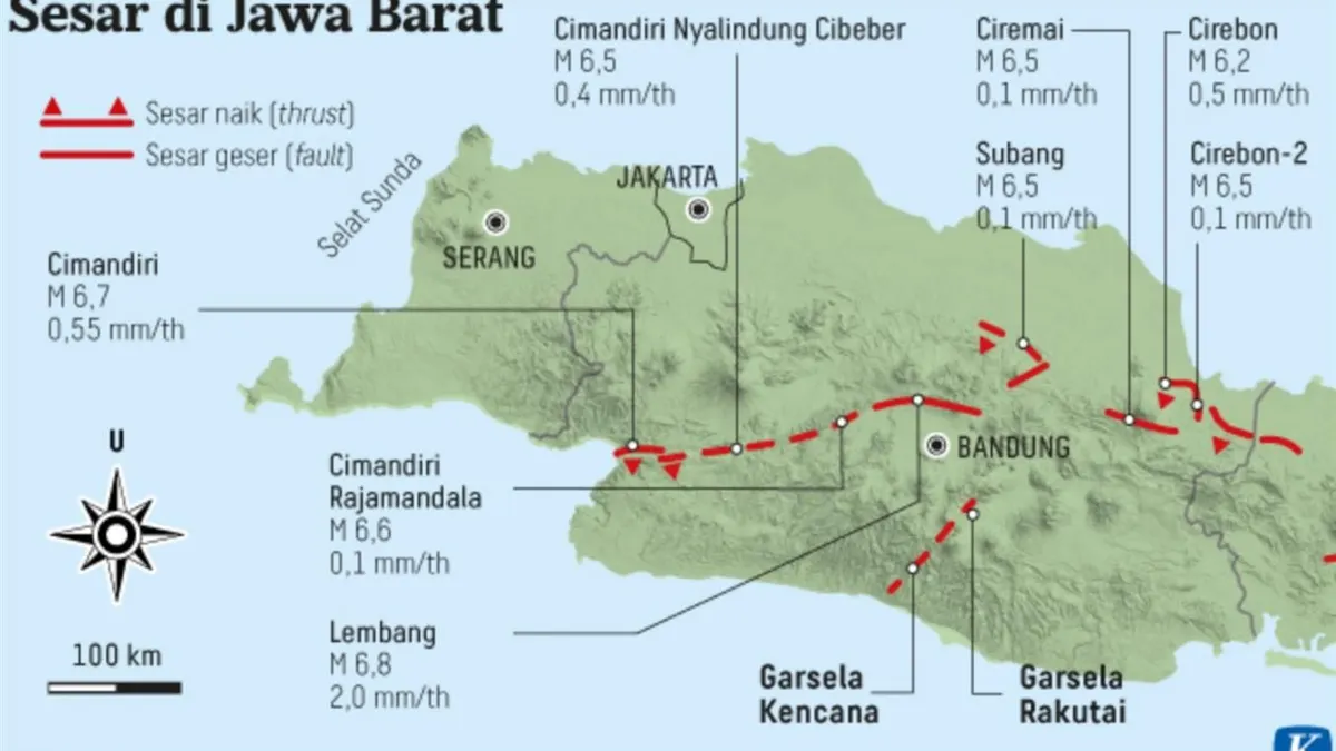 Mengenal Sesar Garsela, Sesar Aktif Pemicu Gempa Kuat di Wilayah Jawa Barat