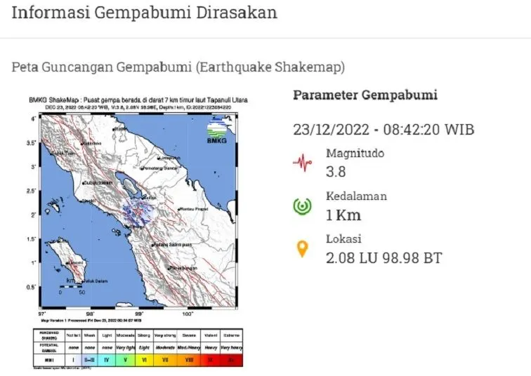 Daryono BMKG: Gempa Tapanuli Utara Sumut Skala Magnitudo 3,8 Akibat Aktivitas Sesar Besar Sumatra