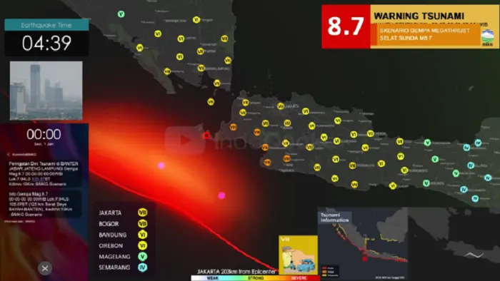 Penting! Inilah Tanda-tanda Akan Terjadinya Bencana Gelombang Tsunami: Diawali Gempa, Lalu Dentuman