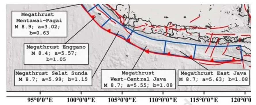Kilas Balik Rentetan Gempa Bumi di Jawa Barat, Ternyata Jabar Diapit 2 Jenis Megathrust Ini!
