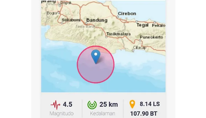 Breaking News! Gempa Bumi Tektonik Berpusat di Laut Guncang Pangandaran M 4.5