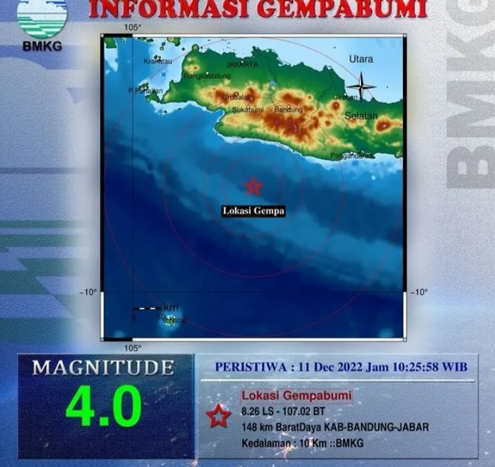 Breaking News! Gempa 4,0 Magnitude Guncang Bandung Jawa Barat, Simak Info Lengkap di Sini