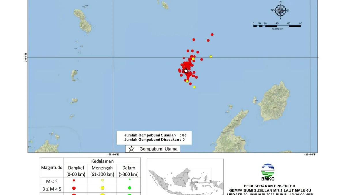 Pasca Gempa Magnitudo 7.1 Guncang Melonguane, Ada 83 Kali Gempa Susulan di Laut Maluku