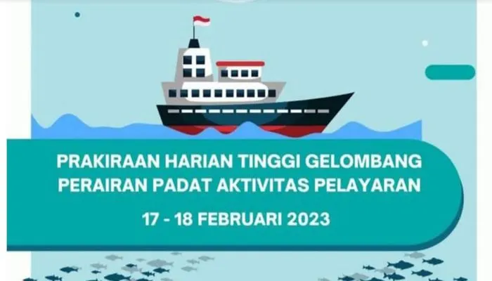 Waspada! BMKG Beri Peringatan Gelombang Tinggi Hingga 6 Meter