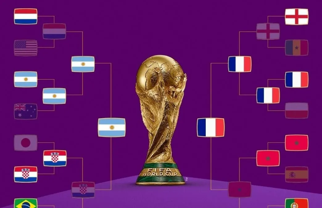 Yuk Intip! Berikut Negara Yang Paling Banyak Memenangkan Piala Dunia : Dulu Pernah Jaya, Sekarang...