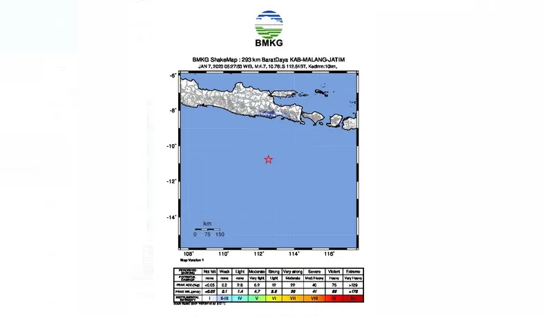 Gempa Malang Magnitudo 4,7 Berpusat di Laut Selatan: Bukan Megathrust, Melainkan Hal Ini