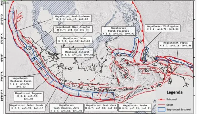 Waduh! Gempa Megathrust Pernah Memicu Tsunami dari Pangandaran Hingga Parangtritis, Ini Tinggi Gelombangnya