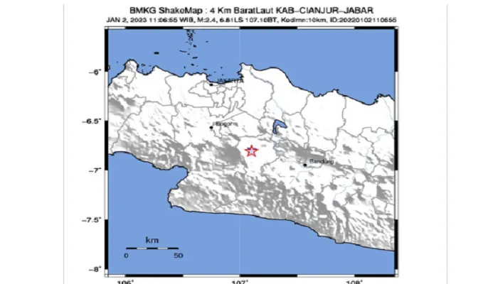 Siang ini, Senin, 2 Januari 2023, Cianjur kembali diguncang gempa susulan dengan magnitudo 2.4 pukul 11.06 WIB.