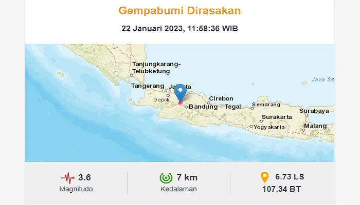 BREAKING NEWS: Gempa Bumi Magnitudo 3,6 Guncang Kabupaten Purwakarta Jawa Barat Akibat Aktivitas Sesar Cirata