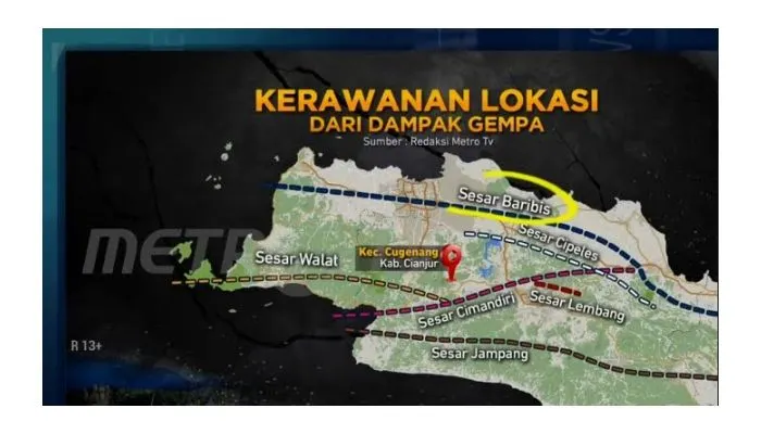 Bukan Gempa Sesar Baribis yang Akan Menimbulkan Korban Jiwa, Tapi Hal Ini Kata Ahli