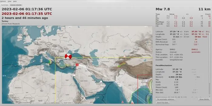 Update Terbaru! Hasil Analisis Gempa Turki oleh BMKG: Jalur Patahan Lebih dari 300 KM, Gempa Terbesar Sepanjang Sejarah