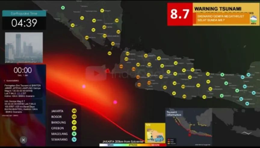 Peringatan Tsunami! 5 Daerah Ini Bersiap Mendapat Dampak Gempa Megathrust dengan Intensitas di Atas VIII MMI - Simulasi