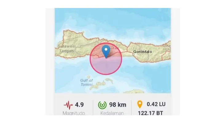 Gorontalo Diguncang Gempa M 4.9 pada Jumat, 9 Desember 2022, BMKG: Tidak Berpotensi Tsunami
