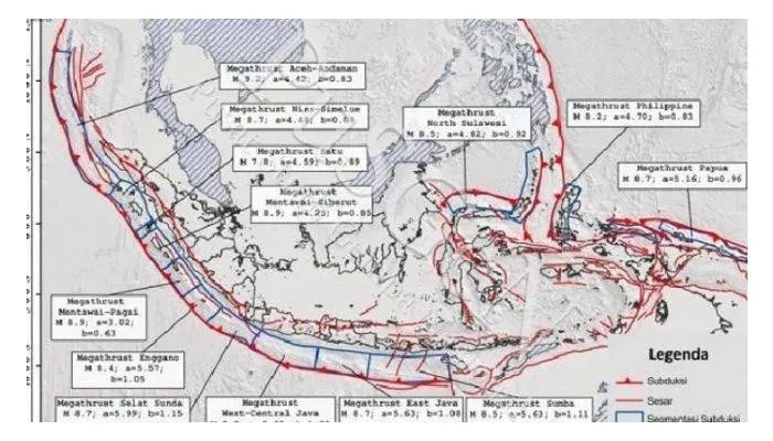 Megathrust Ancam Pulau Jawa! Pemahaman Masyarakat Soal Gempa Dahsyat Itu Sudah Benar? Simak di Sini