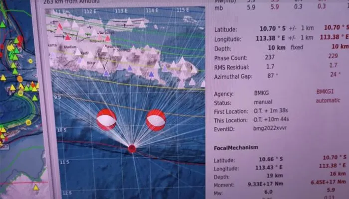 Ancaman Gempa Megathrust, Sesar Baribis dan Sesar Penyebab Gempa Cianjur, Ahli: Letaknya Geser dari Cimandiri