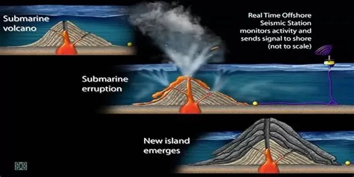 Geger! Penemuan Gunung Bawah Laut Pacitan, Seberapa Besar Bahayanya? Ini Kata Ahli