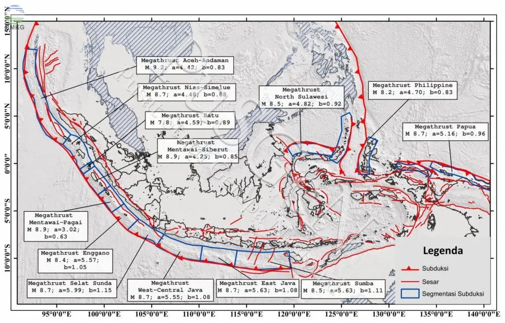 2 Gempa Mematikan Terjadi di Tahun 2022, BMKG Ingatkan Masyarakat untuk Waspada Terhadap hal Ini!