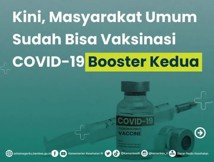 Agar Ritme Kesehatan Semakin Mulus, Lakukan Vaksin Booster Covid-19 Kedua Guna Terhindar dari Ancaman Virus