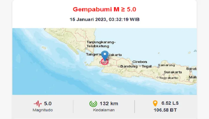 Gempa M 5.0 Guncang Bogor dan M 4.9 Guncang Tangerang Banten Hari ini, Minggu 15 Januari 2023