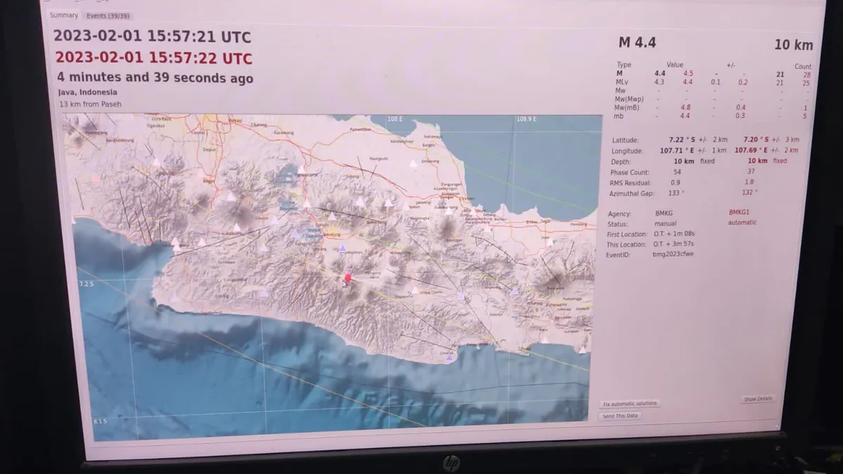 BPBD dan Pemerintah Langsung Bertindak! Gempa Garut Magnitudo 4.3 Dipicu Sesar Garsela, Dekat Gunung Arjuna?