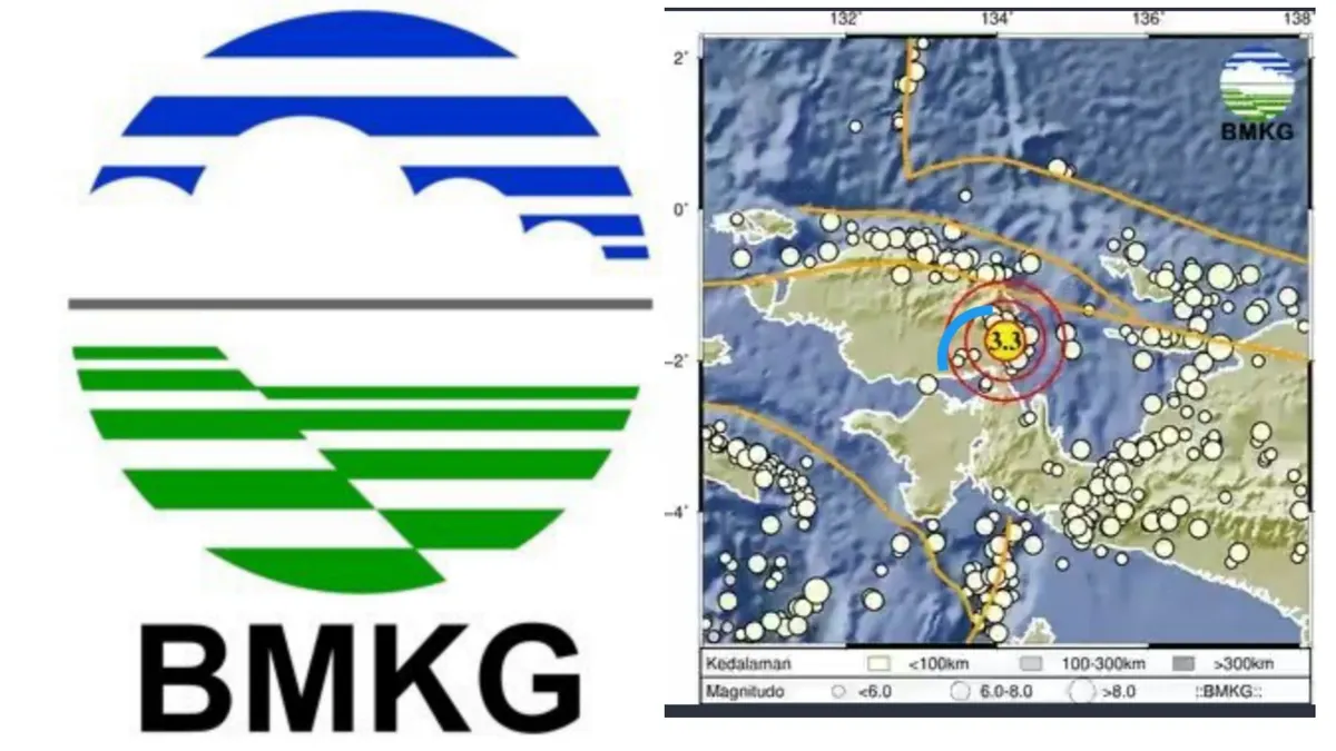 Update Aktivitas Kegempaan Hari ini, BMKG: Magnitudo Terbesar Menguncang Maluku dengan Kekuatan 5,3 SR