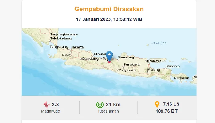 Kabupaten Pekalongan diguncang gempa dengan kekuatan magnitudo 2,3 pada Selasa, 17 Januari 2023 siang ini.