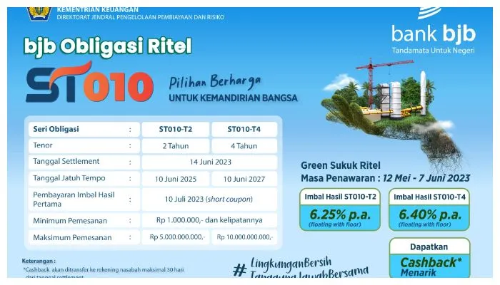bank bjb Ikut Tawarkan ST010