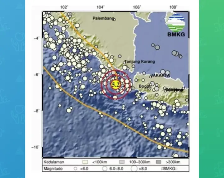 Gempa dengan Magnitudo 5,2 Guncang Banten