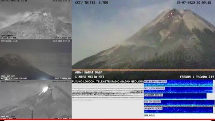 Gunung Merapi adalah salah satu gunung berapi paling aktif di dunia, dan kini menunjukkan aktivitas vulkanik yang cukup intens.