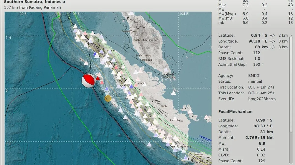 Gempa Mentawai