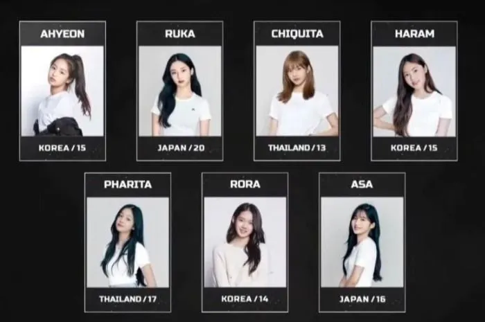 Member BABYMONSTER