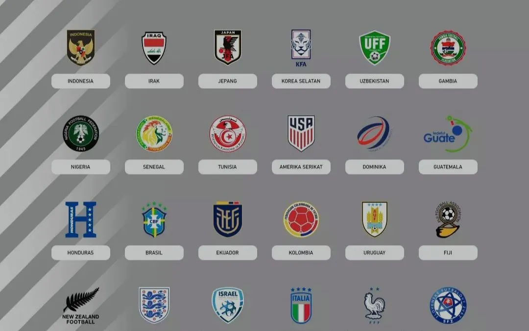 Drawing Piala Dunia U-20 di Indonesia Akhirnya Dibatalkan