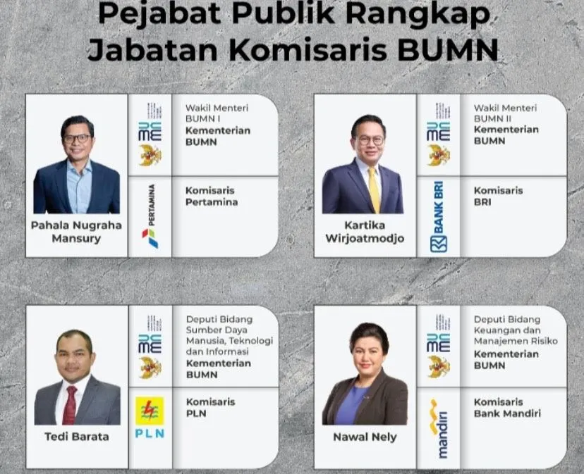 Pejabat publik yang rangkap jabatan sebagai Komisaris BUMN