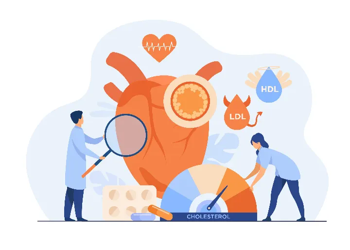 Ilustrasi kolesterol jahat