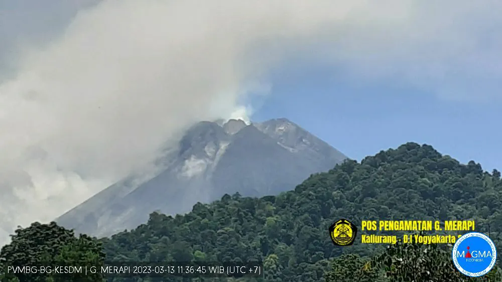 Gunung Merapi