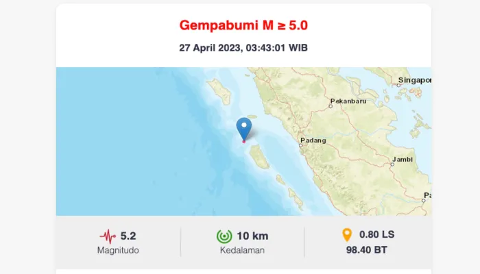 Illustrasi. Gempa Nias