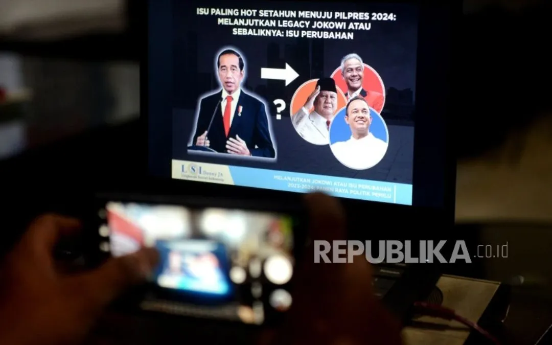 Peta Pertarungan Kandidat Capres Ganjar Pranowo, Prabowo Subianto, dan Anies Baswedan di Medsos