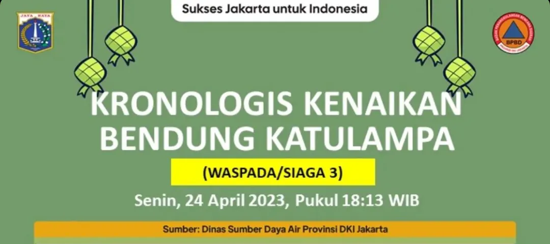 UPDATE Status Bendungan Katulampa, Sempat Dinyatakan Waspada Begini Kondisi Usai Diguyur Hujan