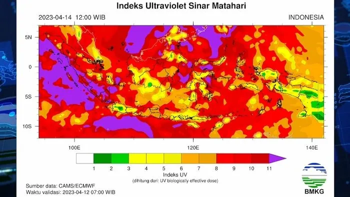 BMKG memberikan imbauan kepada masyarakat mengenai sinar UV ekstrem, sinar matahari terasa sangat terik.