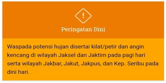 ilustrasi Info Prakiraan Cuaca di DKI Jakarta