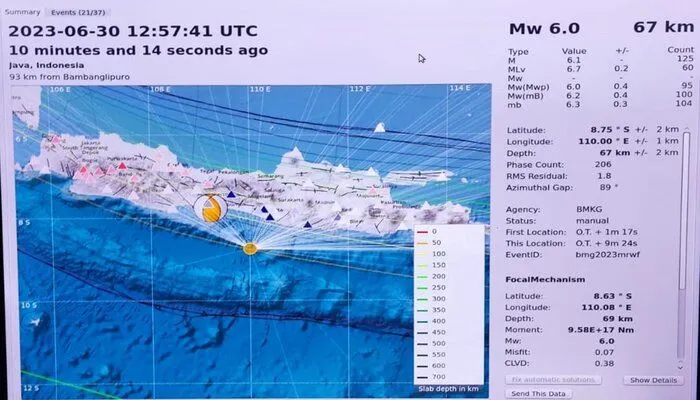 BMKG Ingatkan Gempa Bantul-DIY Sebagai Alarm Potensi Tsunami yang Terjang Wilayah Selatan Jawa