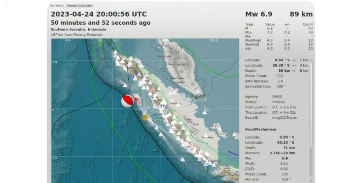 BMKG Ungkap Karakteristik Gempa Mentawai