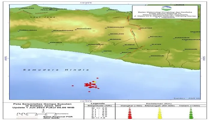 Update Gempa Bantul-Yogyakarta, BMKG: Terjadi 41 Kali Gempa Susulan
